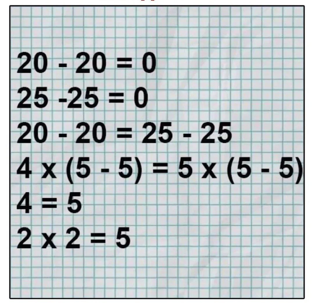 Почему 2 0 0. Бумага всё стерпит. Как доказать что 2+2=5. Выражение бумага все стерпит. Почему 2+2=5.